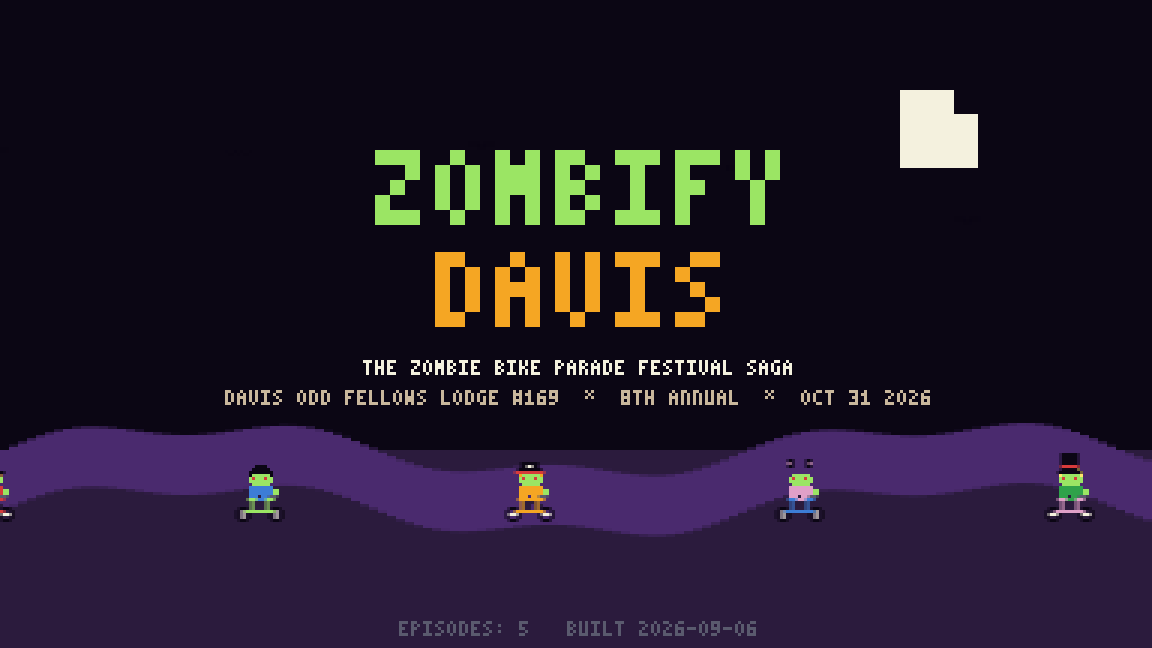 ZOMBIFY DAVIS: a pixel-art Festival Director riding through Davis as it turns undead
