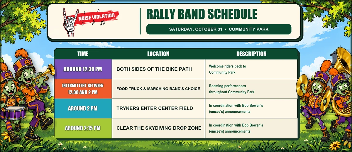 The Noise Violation rally band schedule for Saturday, October 31 at Community Park: around 12:30 pm on both sides of the bike path, welcoming riders back to Community Park; intermittent between 12:30 and 2 pm at the food truck and the band's choice, roaming performances throughout Community Park; around 2 pm as the Trykers enter center field, in coordination with Bob Bowen's announcements; around 2:15 pm, clear the skydiving drop zone, in coordination with Bob Bowen's announcements.