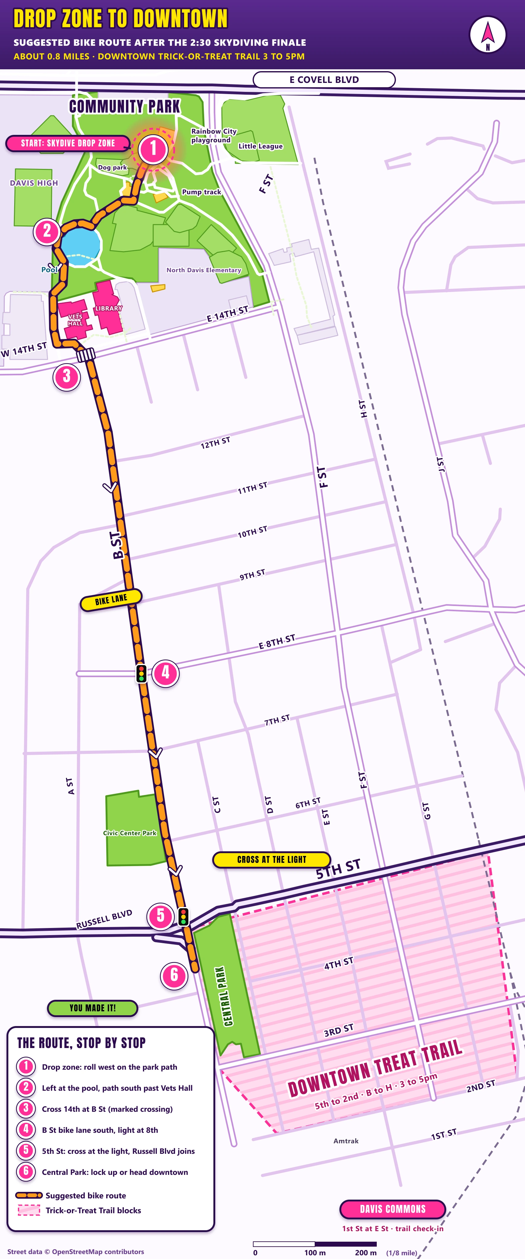 Map of the suggested bike route from the Community Park skydiving drop zone to 5th Street and the Downtown Trick-or-Treat Trail: park path west past the pool, south past the Vets Hall to 14th and B, then the B Street bike lane south to the 5th Street light and Central Park.